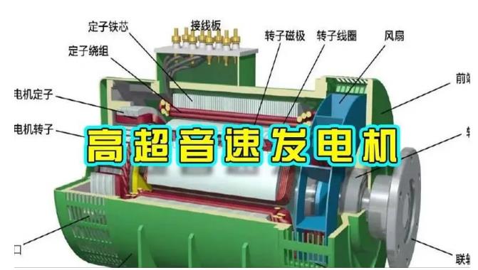 桐庐颠覆你对发电方式的认知！中国革命性发电机公开揭秘 